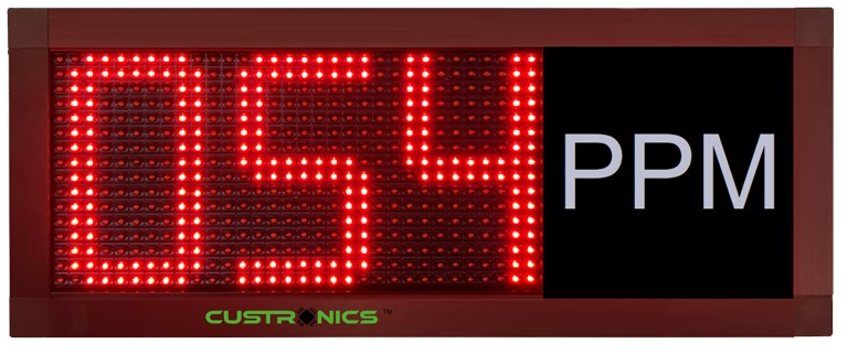 1.1RW -Piece per minute - PPM Display panel